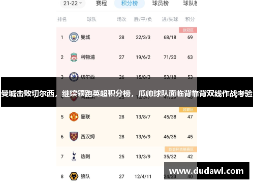 曼城击败切尔西，继续领跑英超积分榜，瓜帅球队面临背靠背双线作战考验