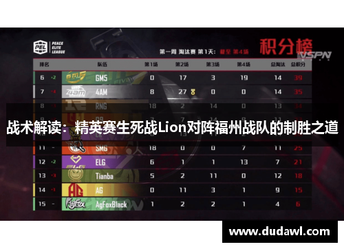 战术解读：精英赛生死战Lion对阵福州战队的制胜之道
